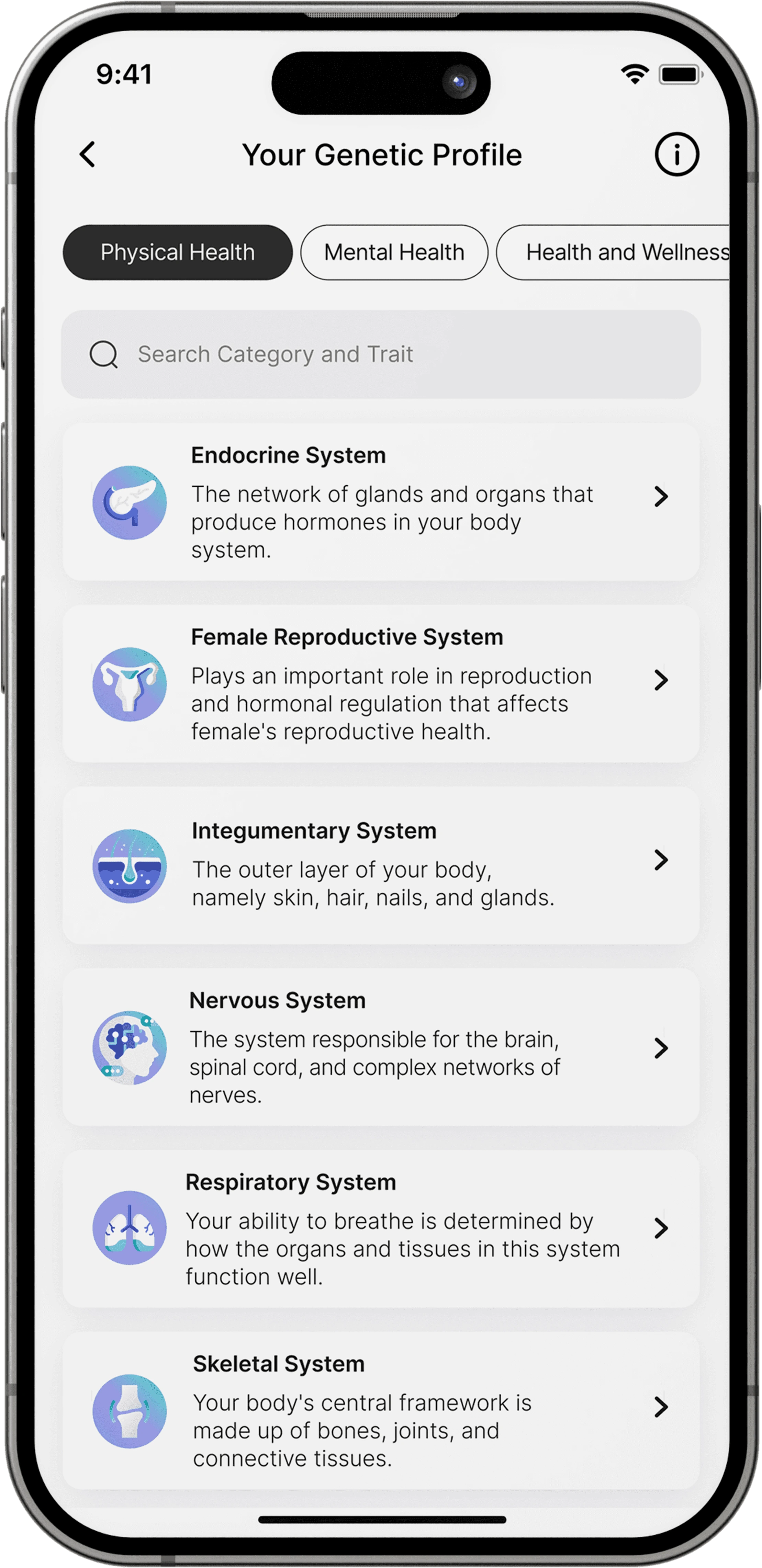 Feature 360 DNA